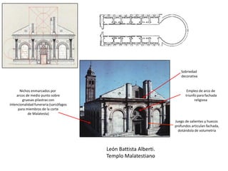 León Battista Alberti.
Templo Malatestiano
Sobriedad
decorativa
Empleo de arco de
triunfo para fachada
religiosa
Nichos enmarcados por
arcos de medio punto sobre
gruesas pilastras con
intencionalidad funeraria (sarcófagos
para miembros de la corte
de Malatesta)
Juego de salientes y huecos
profundos articulan fachada,
dotándola de volumetría
 