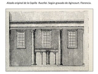 Alzado original de la Capilla Rucellai. Según gravado de Agincourt. Florencia.
 