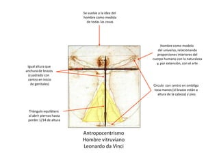 Antropocentrismo
Hombre vitruviano
Leonardo da Vinci
Se vuelve a la idea del
hombre como medida
de todas las cosas
Hombre como modelo
del universo, relacionando
proporciones interiores del
cuerpo humano con la naturaleza
y, por extensión, con el arte
Triángulo equilátero
al abrir piernas hasta
perder 1/14 de altura
Igual altura que
anchura de brazos
(cuadrado con
centro en inicio
de genitales) Círculo con centro en ombligo
toca manos (si brazos están a
altura de la cabeza) y pies
 