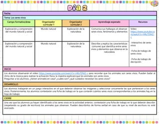 Fecha:
Tema: Los seres vivos
Campo formativo/área Organizador
curricular 1
Organizador
curricular 2
Aprendizaje esperado Recursos
Exploración y comprensión
del mundo natural y social
Mundo natural Exploración de la
naturaleza
Comunica sus hallazgos al observar
seres vivos, fenómenos y elementos
Video
https://www.youtube.co
m/watch?v=HRs7Dfxl2-
c
-Interactivo de seres
vivos
-Ficha de trabajo de
seres vivos
-Ficha de trabajo de
decripción
Exploración y comprensión
del mundo natural y social
Mundo natural Exploración de la
naturaleza
Describe y explica las características
comunes que identifica entre seres
vivos y elementos que observa en la
naturaleza
INICIO
Los alumnos observarán el video https://www.youtube.com/watch?v=HRs7Dfxl2-c para recordar que los animales son seres vivos. Pueden bailar al
ritmo de la música para realizar la activación física. la maestra explicará que los animales son seres vivos.
Preguntar a los alumnos: ¿tienen animales en casa? ¿cuáles son? ¿qué cuidados necesitan los seres vivos?
DESARROLLO
Los alumnos trabajarán en un juego interactivo en el que deberán observar las imágenes y seleccionar únicamente las que pertenecen a los seres
vivos. Posteriormente, los alumnos contestarán una ficha de trabajo en la que contarán cuántos seres vivos correspondientes a los animales hay en la
hoja de trabajo.
CIERRE
Una vez que los alumnos ya hayan identificado a los seres vivos en la actividad anterior, contestarán una ficha de trabajo en la que deberán describir
(respetando su grado de escritura) los animales que observan. Pueden describirlos de forma verbal en caso de que su nivel de escritura no esté
avanzado.
 