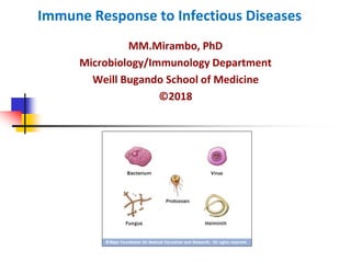 Immune Response to Infectious Diseases
MM.Mirambo, PhD
Microbiology/Immunology Department
Weill Bugando School of Medicine
©2018
 