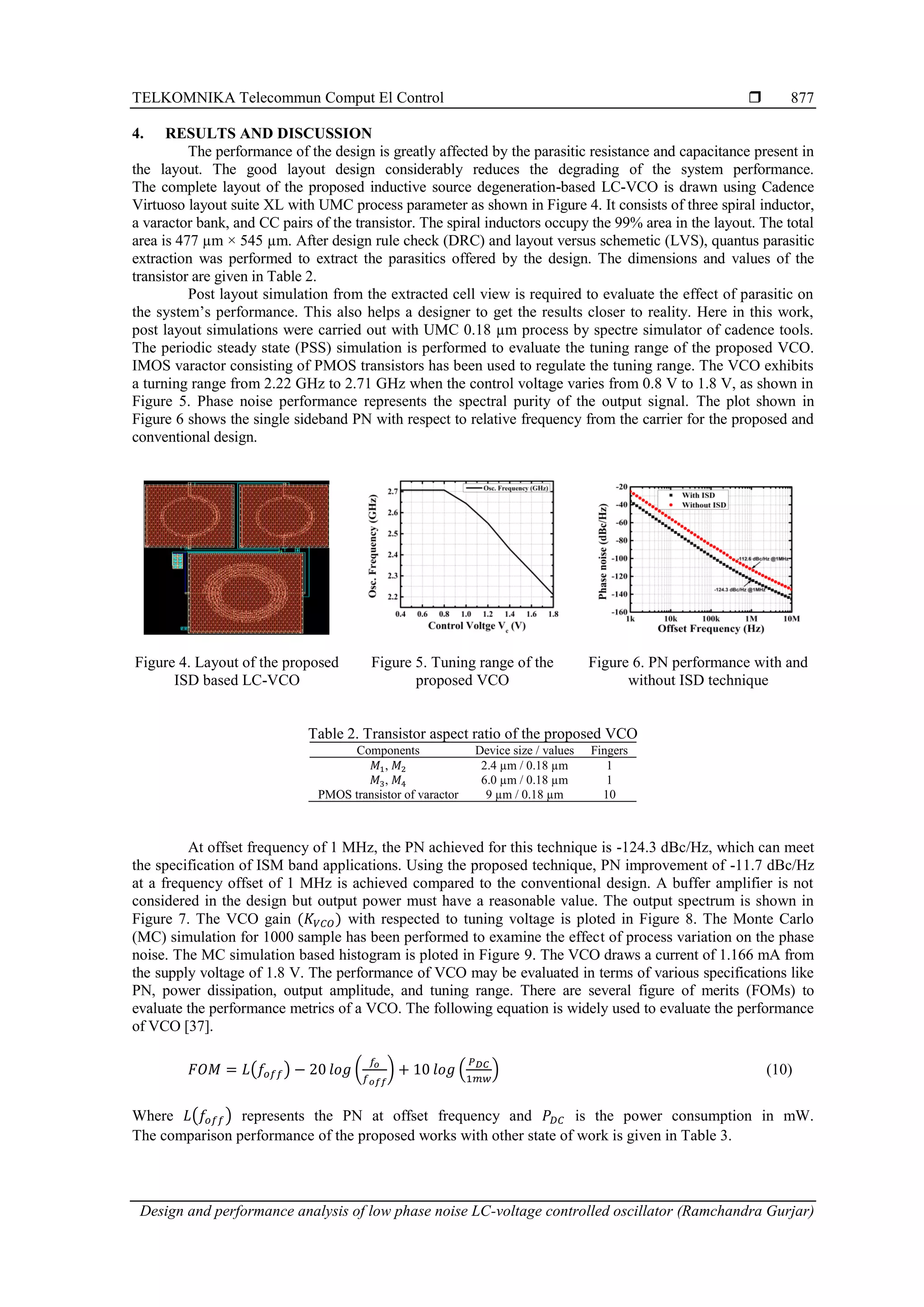 Design and performance analysis of low phase noise LC-voltage ...