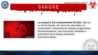 S A N G R E
La sangre y los componentes de ésta, sólo en
su forma líquida, así como los derivados no
comerciales, incluyendo las células progenitoras,
hematopoyéticas y las fracciones celulares o
acelulares de la sangre resultante
(hemoderivados).
CLASIFICACIÓN DE LOS R. P.
B. I.
 