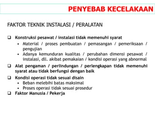 FAKTOR TEKNIK INSTALASI / PERALATAN
 Konstruksi pesawat / instalasi tidak memenuhi syarat
• Material / proses pembuatan / pemasangan / pemeriksaan /
pengujian
• Adanya kemunduran kualitas / perubahan dimensi pesawat /
instalasi, dll. akibat pemakaian / kondisi operasi yang abnormal
 Alat pengaman / perlindungan / perlengkapan tidak memenuhi
syarat atau tidak berfungsi dengan baik
 Kondisi operasi tidak sesuai disain
• Beban melebihi batas maksimal
• Proses operasi tidak sesuai prosedur
 Faktor Manusia / Pekerja
PENYEBAB KECELAKAAN
 
