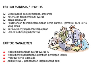 FAKTOR MANAJEMEN
 Tidak melaksanakan syarat-syarat K3
 Tidak mengikuti petunjuk pembuat peralatan teknik
 Prosedur kerja tidak ada
 Administrasi / pengawasan intern kurang baik
FAKTOR MANUSIA / PEKERJA
 Sikap kurang baik (sembrono/arogansi)
 Kesehatan tak memenuhi syarat
 Tidak pakai APD
 Pengetahuan teknis/keterampilan kerja kurang, termasuk cara kerja
yang aman
 Berbuat menyimpang/keterpaksaan
 Lain-lain (keluarga/kecewa)
 