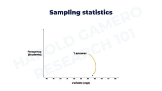 Research 101: Sampling Techniques in Research | PDF