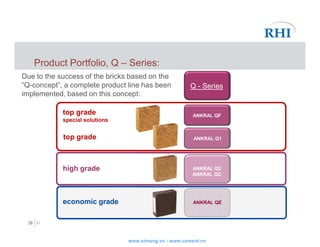 18. RHI - Innovative Refractory Materials for Alternative Fuel Fired ...