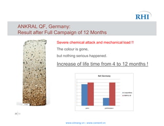 18. RHI - Innovative Refractory Materials for Alternative Fuel Fired ...