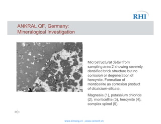 18. RHI - Innovative Refractory Materials for Alternative Fuel Fired ...