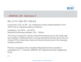 18. RHI - Innovative Refractory Materials for Alternative Fuel Fired ...