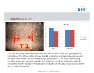 18. RHI - Innovative Refractory Materials for Alternative Fuel Fired ...