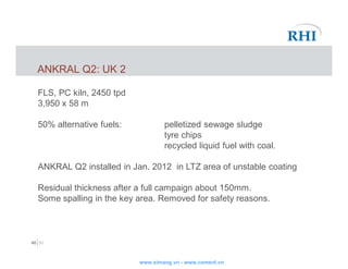 18. RHI - Innovative Refractory Materials for Alternative Fuel Fired ...
