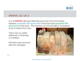 18. RHI - Innovative Refractory Materials for Alternative Fuel Fired ...