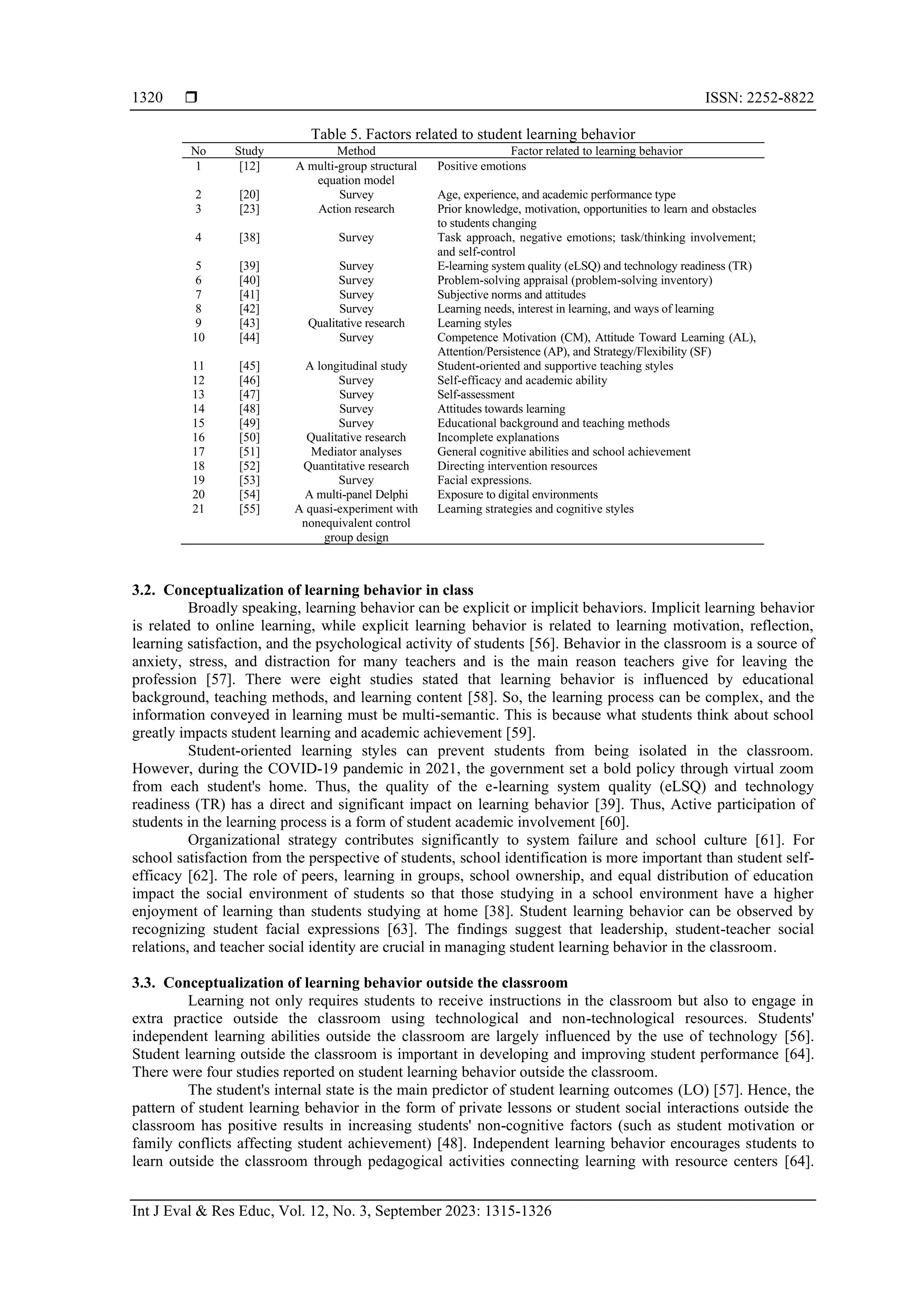 Exploration of factors affecting changes in student learning behavior ...