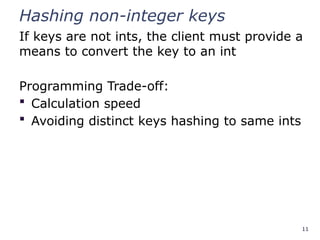 11
Hashing non-integer keys
If keys are not ints, the client must provide a
means to convert the key to an int
Programming Trade-off:
 Calculation speed
 Avoiding distinct keys hashing to same ints
 