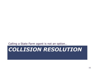 15
COLLISION RESOLUTION
Calling a State Farm agent is not an option…
 