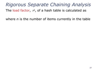 27
Rigorous Separate Chaining Analysis
The load factor, , of a hash table is calculated as
where n is the number of items currently in the table
 