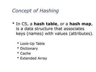 Concept of Hashing
 In CS, a hash table, or a hash map,
is a data structure that associates
keys (names) with values (attributes).
 Look-Up Table
 Dictionary
 Cache
 Extended Array
 