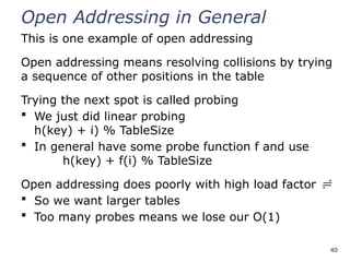 40
Open Addressing in General
This is one example of open addressing
Open addressing means resolving collisions by trying
a sequence of other positions in the table
Trying the next spot is called probing
 We just did linear probing
h(key) + i) % TableSize
 In general have some probe function f and use
h(key) + f(i) % TableSize
Open addressing does poorly with high load factor 
 So we want larger tables
 Too many probes means we lose our O(1)
 