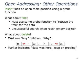 41
Open Addressing: Other Operations
insert finds an open table position using a probe
function
What about find?
 Must use same probe function to "retrace the
trail" for the data
 Unsuccessful search when reach empty position
What about delete?
 Must use "lazy" deletion. Why?
 Marker indicates "data was here, keep on probing"
10  / 23 / / 16  26
 