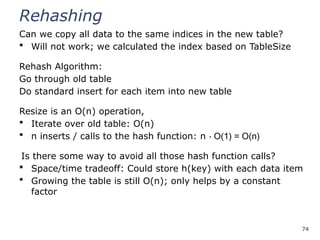 74
Rehashing
Can we copy all data to the same indices in the new table?
 Will not work; we calculated the index based on TableSize
Rehash Algorithm:
Go through old table
Do standard insert for each item into new table
Resize is an O(n) operation,
 Iterate over old table: O(n)
 n inserts / calls to the hash function: n ⋅ O(1) = O(n)
Is there some way to avoid all those hash function calls?
 Space/time tradeoff: Could store h(key) with each data item
 Growing the table is still O(n); only helps by a constant
factor
 
