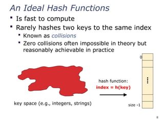 8
An Ideal Hash Functions
 Is fast to compute
 Rarely hashes two keys to the same index
 Known as collisions
 Zero collisions often impossible in theory but
reasonably achievable in practice
0
⁞
size -1
hash function:
index = h(key)
key space (e.g., integers, strings)
 