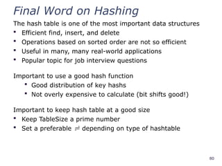 80
Final Word on Hashing
The hash table is one of the most important data structures
 Efficient find, insert, and delete
 Operations based on sorted order are not so efficient
 Useful in many, many real-world applications
 Popular topic for job interview questions
Important to use a good hash function
 Good distribution of key hashs
 Not overly expensive to calculate (bit shifts good!)
Important to keep hash table at a good size
 Keep TableSize a prime number
 Set a preferable  depending on type of hashtable
 