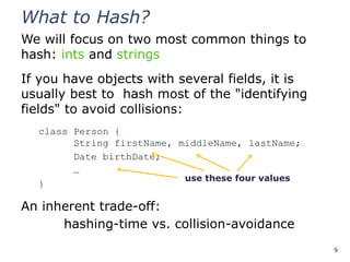 9
What to Hash?
We will focus on two most common things to
hash: ints and strings
If you have objects with several fields, it is
usually best to hash most of the "identifying
fields" to avoid collisions:
class Person {
String firstName, middleName, lastName;
Date birthDate;
…
}
An inherent trade-off:
hashing-time vs. collision-avoidance
use these four values
 