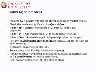18. Booths Algorithm in computer [Autosaved].pptx