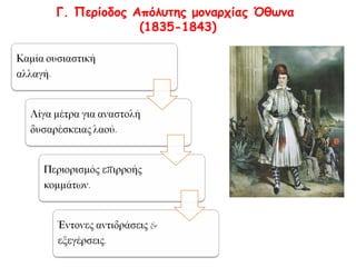  Εκπαίδευση: αναμόρφωση, 
 7ετή Δημοτικά Σχολεία (αλληλοδιδακτικά) 
 3ετή Ελληνικά Σχολεία & Γυμνάσια (Β/βάθμια εκπ/ση) 
 1837 Πανεπιστήμιο και Πολυτεχνικό Σχολείο 
• Όμως παραμέληση εκπαίδευσης κοριτσιών 
◄ Πανεπιστήμιο 
Πώς ονομάζεται σήμερα το 
Πανεπιστήμιο Αθηνών; 
Γιατί; 
 
