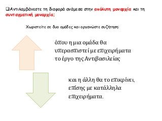 Αντιλαμβάνεστε τη διαφορά ανάμεσα στην απόλυτη μοναρχία και τη 
συνταγματική μοναρχία; 
Χωριστείτε σε δυο ομάδες και οργανώστε συζήτηση: 
όπου η μια ομάδα θα 
υπερασπιστεί με επιχειρήματα 
το έργο της Αντιβασιλείας 
και η άλλη θα το επικρίνει, 
επίσης με κατάλληλα 
επιχειρήματα. 
 