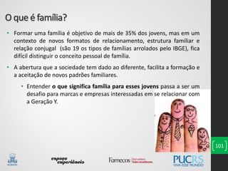 O que é família?
101
• Formar uma família é objetivo de mais de 35% dos jovens, mas em um
contexto de novos formatos de relacionamento, estrutura familiar e
relação conjugal (são 19 os tipos de famílias arrolados pelo IBGE), fica
difícil distinguir o conceito pessoal de família.
• A abertura que a sociedade tem dado ao diferente, facilita a formação e
a aceitação de novos padrões familiares.
• Entender o que significa família para esses jovens passa a ser um
desafio para marcas e empresas interessadas em se relacionar com
a Geração Y.
 