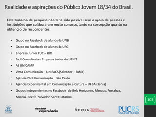 103
Este trabalho de pesquisa não teria sido possível sem o apoio de pessoas e
instituições que colaboraram muito conosco, tanto na concepção quanto na
obtenção de respondentes.
Realidadee aspiraçõesdo Público Jovem18/34 do Brasil.
• Grupo no Facebook de alunos da UNB
• Grupo no Facebook de alunos da UFG
• Empresa Junior PUC – RIO
• Facil Consultoria – Empresa Junior da UFMT
• Aê UNICAMP
• Versa Comunicação – UNIFACS (Salvador – Bahia)
• Agência PUC Comunicação – São Paulo
• Agência Experimental em Comunicação e Cultura – UFBA (Bahia)
• Grupos independentes no Facebook de Belo Horizonte, Manaus, Fortaleza,
Maceió, Recife, Salvador, Santa Catarina.
 