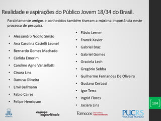 Realidadee aspiraçõesdo Público Jovem18/34 do Brasil.
Paralelamente amigos e conhecidos também tiveram a máxima importância neste
processo de pesquisa.
104
• Alessandro Nodilo Simão
• Ana Carolina Castelli Leonel
• Bernardo Gomes Machado
• Cárlida Emerim
• Caroline Agne Vanzellotti
• Cinara Lins
• Danusa Oliveira
• Emil Bellmann
• Fabio Caires
• Felipe Henriqson
• Flávio Lerner
• Franck Xavier
• Gabriel Braz
• Gabriel Gomes
• Graciela Lech
• Gregório Sebba
• Guilherme Fernandes De Oliveira
• Gustavo Cerbasi
• Igor Terra
• Ingrid Flores
• Jaciara Lins
 