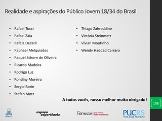 106
• Rafael Tucci
• Rafael Zaia
• Rafela Decarli
• Raphael Melquiades
• Raquel Schorn de Oliveira
• Ricardo Madeira
• Rodrigo Luz
• Rondiny Moreira
• Sergio Borin
• Stefan Motz
• Thiago Zahreddine
• Victória Steinmetz
• Vivian Moutinho
• Wendy Haddad Carraro
Realidadee aspiraçõesdo Público Jovem18/34 do Brasil.
A todos vocês, nosso melhor muito obrigado!
 