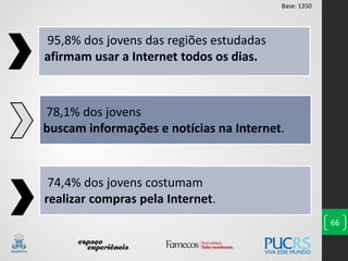 66
95,8% dos jovens das regiões estudadas
afirmam usar a Internet todos os dias.
78,1% dos jovens
buscam informações e notícias na Internet.
74,4% dos jovens costumam
realizar compras pela Internet.
Base: 1350
 