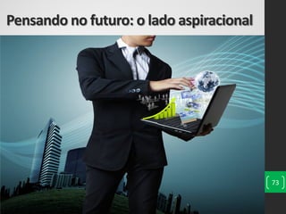 Pensando no futuro: o lado aspiracional
73
 