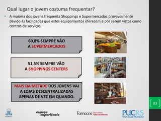 83
51,5% SEMPRE VÃO
A SHOPPINGS CENTERS
60,8% SEMPRE VÃO
A SUPERMERCADOS
MAIS DA METADE DOS JOVENS VAI
A LOJAS DESCENTRALIZADAS
APENAS DE VEZ EM QUANDO.
Qual lugar o jovem costuma frequentar?
• A maioria dos jovens frequenta Shoppings e Supermercados provavelmente
devido às facilidades que estes equipamentos oferecem e por serem vistos como
centros de serviços.
 