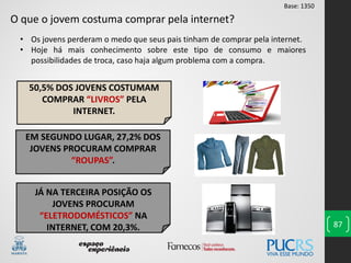 87
50,5% DOS JOVENS COSTUMAM
COMPRAR “LIVROS” PELA
INTERNET.
EM SEGUNDO LUGAR, 27,2% DOS
JOVENS PROCURAM COMPRAR
“ROUPAS”.
JÁ NA TERCEIRA POSIÇÃO OS
JOVENS PROCURAM
“ELETRODOMÉSTICOS” NA
INTERNET, COM 20,3%.
O que o jovem costuma comprar pela internet?
• Os jovens perderam o medo que seus pais tinham de comprar pela internet.
• Hoje há mais conhecimento sobre este tipo de consumo e maiores
possibilidades de troca, caso haja algum problema com a compra.
Base: 1350
 