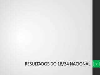 9RESULTADOS DO 18/34 NACIONAL
 