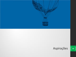 99Aspirações
 