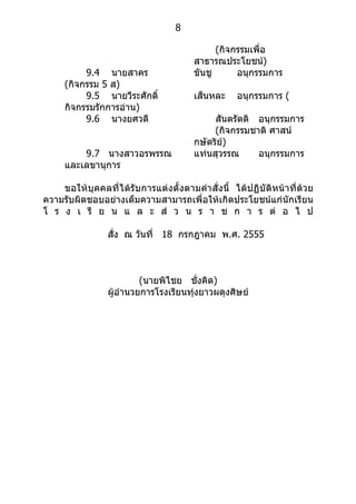 8

                                             (กิจกรรมเพื่อ
                                       สำธำรณประโยชน์)
          9.4 นำยสำคร                  ขันชู      อนุกรรมกำร
     (กิจกรรม 5 ส)
          9.5 นำยวีระศักดิ์            เส็นหละ    อนุกรรมกำร (
     กิจกรรมรักกำรอ่ำน)
          9.6 นำงยศวดี                      สันตรัตติ อนุกรรมกำร
                                            (กิจกรรมชำติ ศำสน์
                                       กษัตริย)
                                              ์
         9.7 นำงสำวอรพรรณ              แท่นสุวรรณ     อนุกรรมกำร
     และเลขำนุกำร

    ขอให้บุคคลที่ได้รับกำรแต่งตั้งตำมคำำ สั่งนี้ ได้ปฏิบัติหน้ำที่ด้วย
ควำมรับผิดชอบอย่ำงเต็มควำมสำมำรถเพื่อให้เกิดประโยชน์แก่นักเรียน
โ ร ง เ รี ย น แ ล ะ ส่ ว น ร ำ ช ก ำ ร ต่ อ ไ ป

                สั่ง ณ วันที่ 18 กรกฎำคม พ.ศ. 2555



                         (นำยพิไชย ชั่งคิด)
                ผู้อำำนวยกำรโรงเรียนทุ่งยำวผดุงศิษย์
 