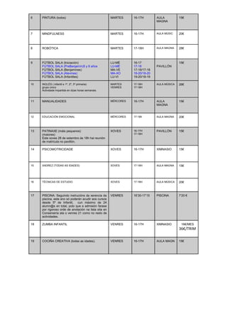 6 PINTURA (todos) MARTES 16-17H AULA
MAGNA
15€
7 MINDFULNESS MARTES 16-17H AULA MÚSIC 20€
8 ROBÓTICA MARTES 17-18H AULA MAGNA 28€
9 FÚTBOL SALA (Iniciación)
FÚTBOL SALA (PreBenjamín)5 y 6 años
FÚTBOL SALA (Benjamines)
FÚTBOL SALA (Alevines)
FÚTBOL SALA (Infantiles)
LU-MÉ
LU-MÉ
MA-VE
MA-XO
LU-VI
16-17
17-18
17-18/17-18
18-20/18-20
19-20/18-19
PAVILLÓN
15€
10 INGLÉS ( infantil e 1º, 2º, 3º primaria)
grupo único
Actividade impartida en dúas horas semanais.
MARTES
VENRES
17-18H
17-18H
AULA MÚSICA 26€
11 MANUALIDADES MÉRCORES 16-17H AULA
MAGNA
15€
12 EDUCACIÓN EMOCIONAL MÉRCORES 17-18h AULA MAGNA 20€
13 PATINAXE (máis pequenos)
(maiores)
Este xoves 28 de setembro ás 18h hai reunión
de matrícula no pavillón.
XOVES 16-17H
17-18H
PAVILLÓN 15€
14 PSICOMOTRICIDADE XOVES 16-17H XIMNASIO 15€
15 XADREZ (TODAS AS IDADES) XOVES 17-18H AULA MAGNA 15€
16 TÉCNICAS DE ESTUDIO XOVES 17-18H AULA MÚSICA 20€
17 PISCINA: Seguindo instrucións da xerencia da
piscina, este ano só poderán acudir aos cursos
desde 5º de Infantil, cun máximo de 24
alumn@s en total, polo que a admisión farase
por rigoroso orde de anotación na lista sita en
Conserxería ata o venres 21 como no resto de
actividades.
VENRES 16’30-17’15 PISCINA 7’20 €
18 ZUMBA INFANTIL VENRES 16-17H XIMNASIO 16€/MES
36€/TRIM
19 COCIÑA CREATIVA (todas as idades). VENRES 16-17H AULA MAGN 15€
 