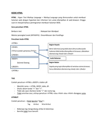 Mengoptimalkan Penempatan Kode Adsense: Antara <head> dan </head>?  Mitos dan Realita