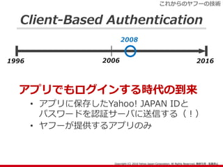 Client-Based Authentication
アプリでもログインする時代の到来
• アプリに保存したYahoo! JAPAN IDと
パスワードを認証サーバに送信する（！）
• ヤフーが提供するアプリのみ
1996 20162006
...