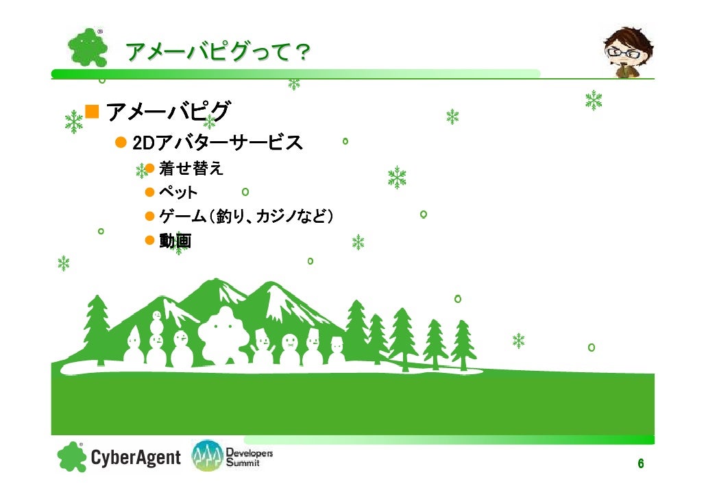 18 A 6 Ameba Pigg Backend Practice 18 A 6 Ameba Pigg Backend Practice