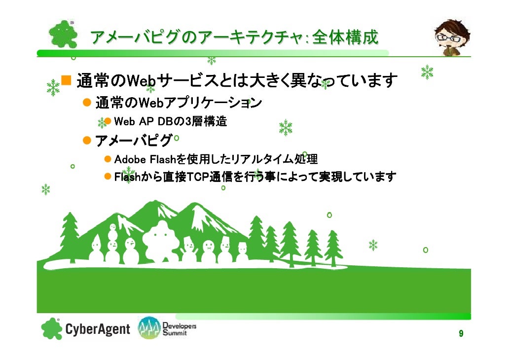 18 A 6 Ameba Pigg Backend Practice