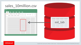 18(ish) Things You'll Love About Oracle Database 18c