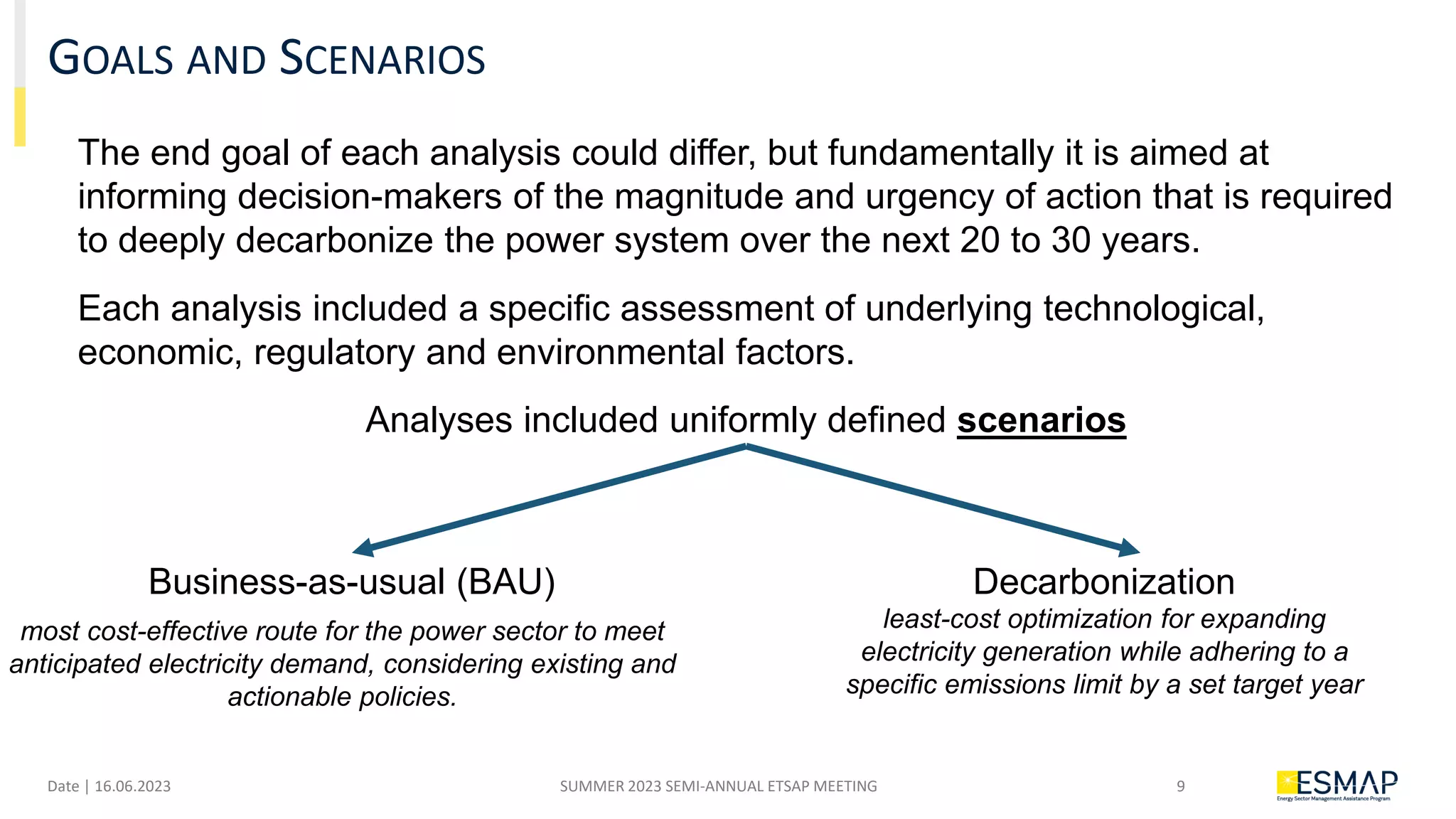 Long-Term Decarbonization Pathways In Emerging Economies: Insights From ...