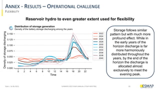 Long-Term Decarbonization Pathways In Emerging Economies: Insights From ...